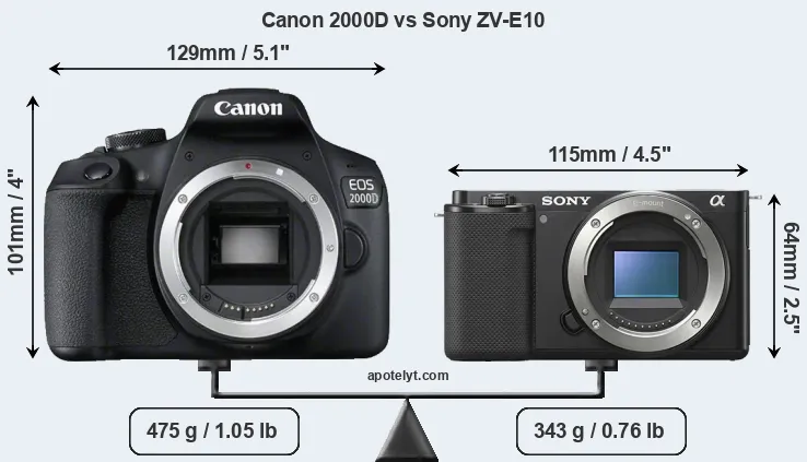 Size Canon 2000D vs Sony ZV-E10