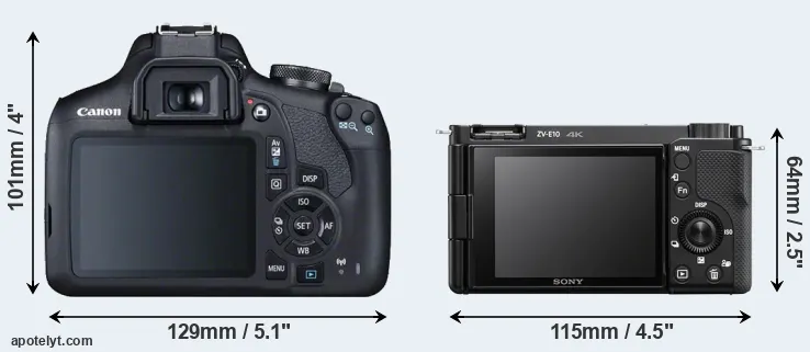 Comparison 2000D or ZV-E10 rear