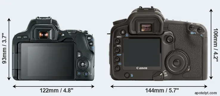 Comparison 200D or 30D rear
