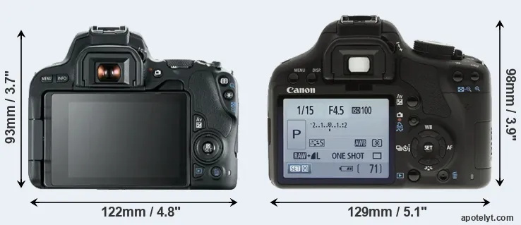 Comparison 200D or 500D rear