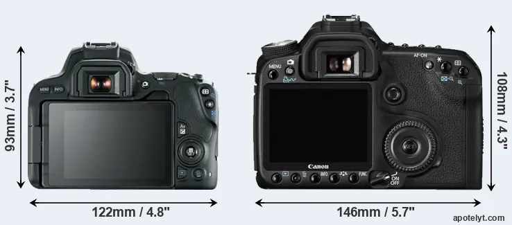 Comparison 200D or 50D rear
