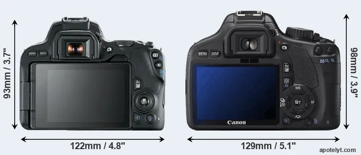Comparison 200D or 550D rear