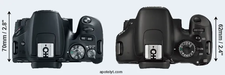 Compare 200D versus 550D top