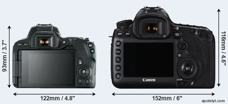 Comparison 200D or 5DS R rear