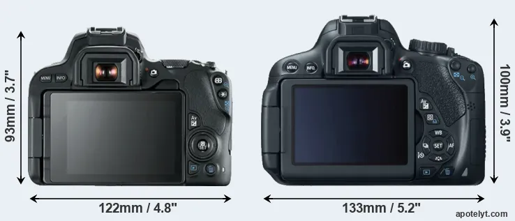 Comparison 200D or 650D rear