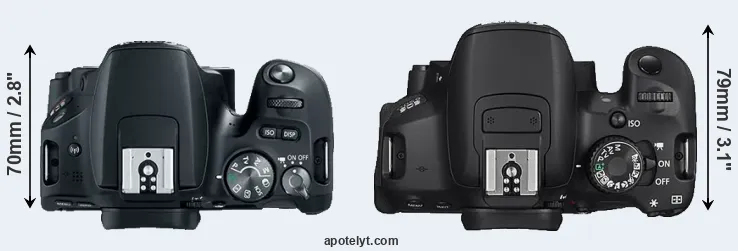 Compare 200D versus 650D top
