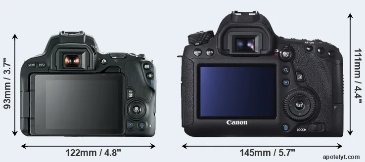Comparison 200D or 6D rear