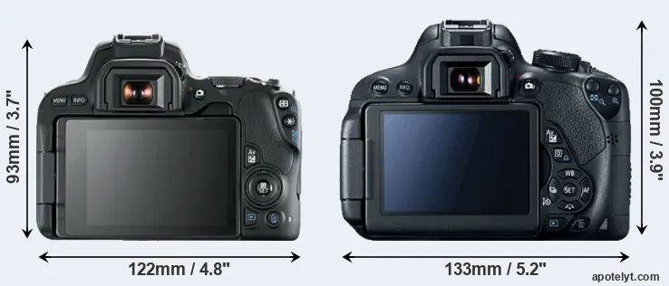 Comparison 200D or 700D rear