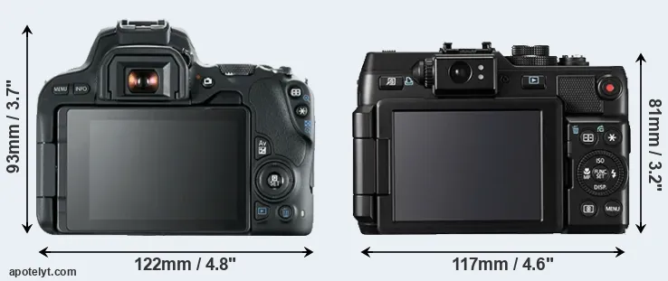 Comparison 200D or G1X rear