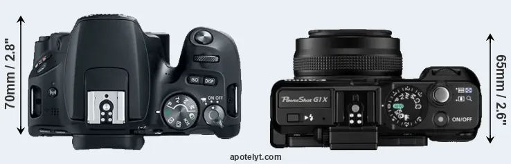 Compare 200D versus G1X top