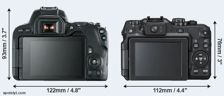 Comparison 200D or G12 rear