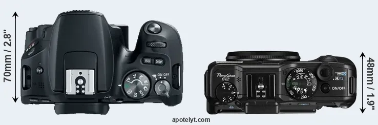 Compare 200D versus G12 top