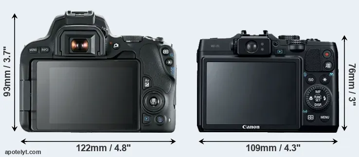 Comparison 200D or G16 rear