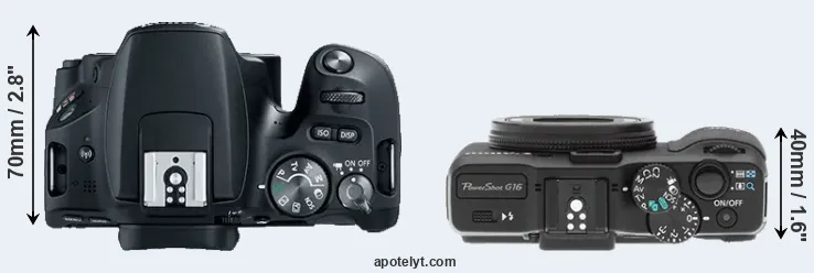 Compare 200D versus G16 top