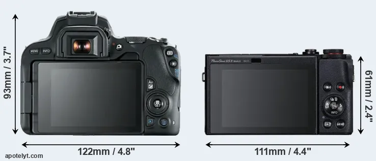 Comparison 200D or G5X Mark II rear