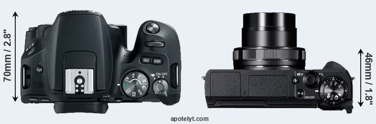 Compare 200D versus G5X Mark II top