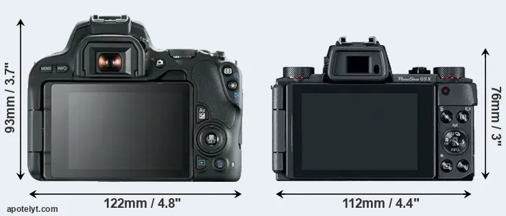 Comparison 200D or G5X rear