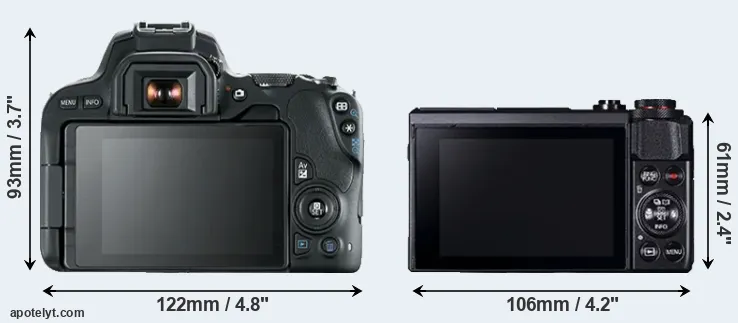 Comparison 200D or G7X Mark II rear