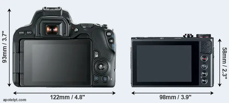 Comparison 200D or G9X rear