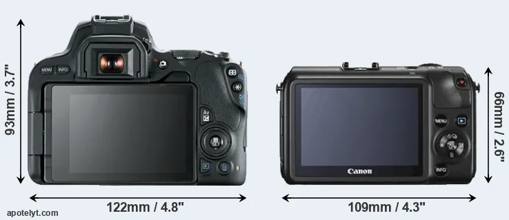 Comparison 200D or Canon M rear