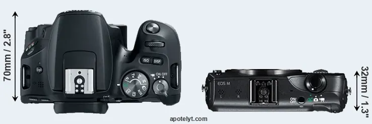 Compare 200D versus Canon M top