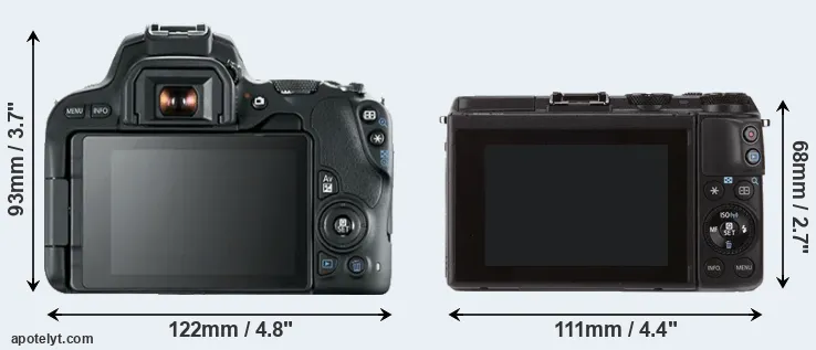 Comparison 200D or M3 rear