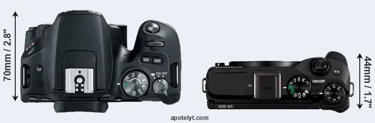 Compare 200D versus M3 top