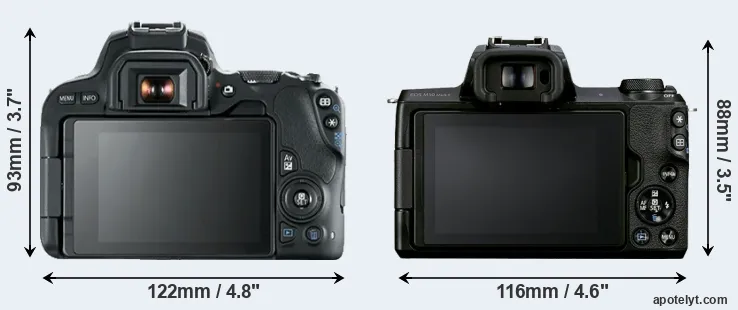 Comparison 200D or M50 Mark II rear