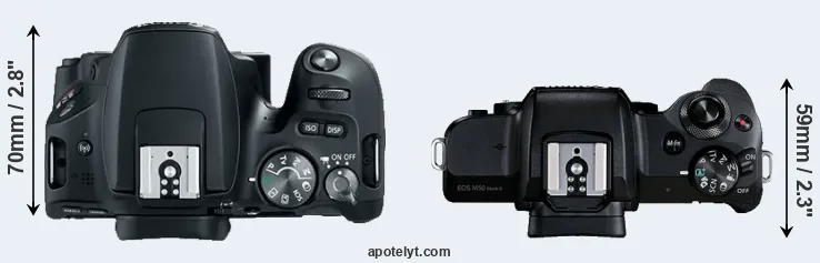 Compare 200D versus M50 Mark II top