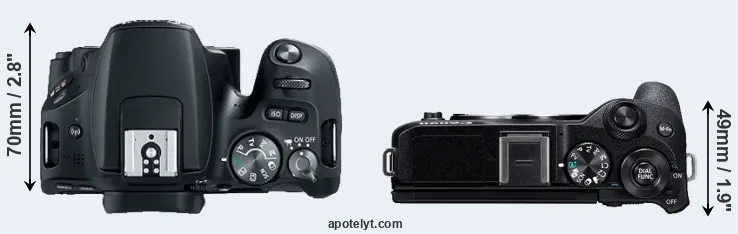 Compare 200D versus M6 Mark II top