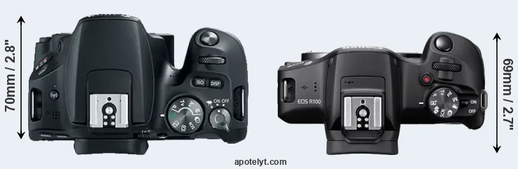 Compare 200D versus R100 top