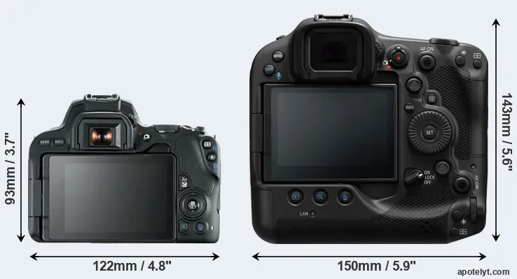 Comparison 200D or R3 rear