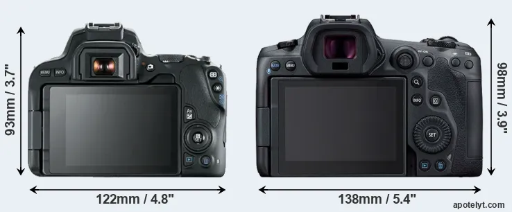 Comparison 200D or R5 rear