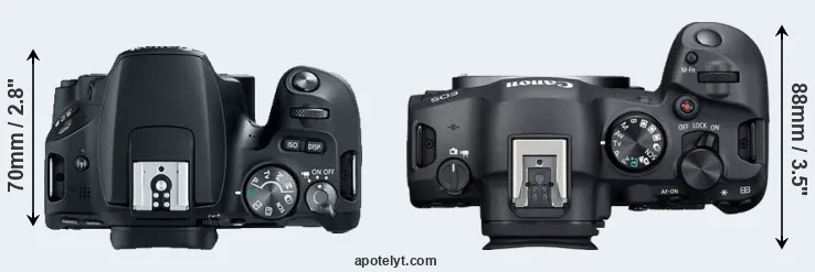 Compare 200D versus R6 Mark II top