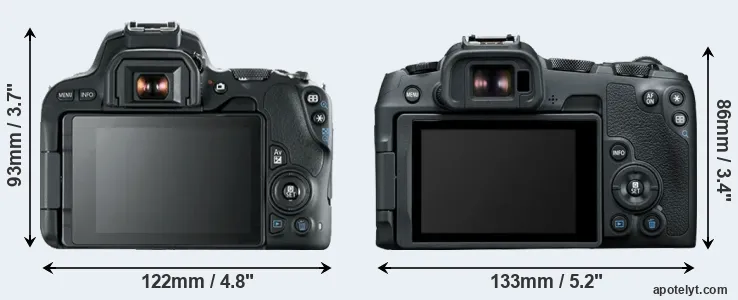 Comparison 200D or R8 rear
