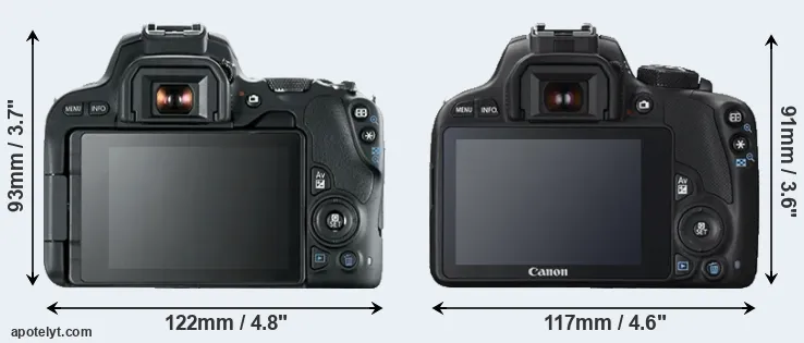 Comparison 200D or SL1 rear