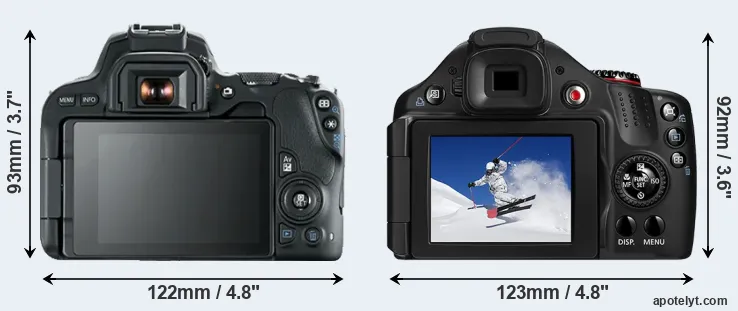 Comparison 200D or SX30 rear