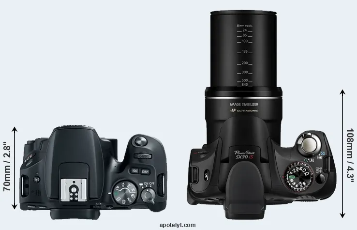 Compare 200D versus SX30 top
