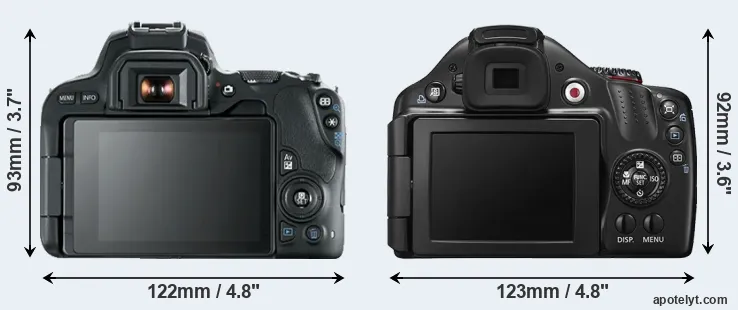Comparison 200D or SX40 rear