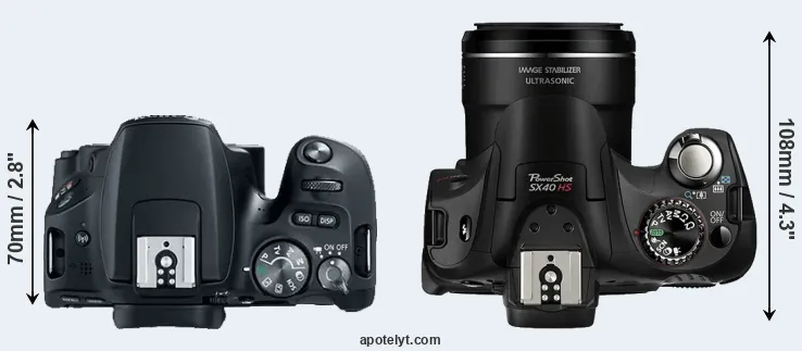 Compare 200D versus SX40 top