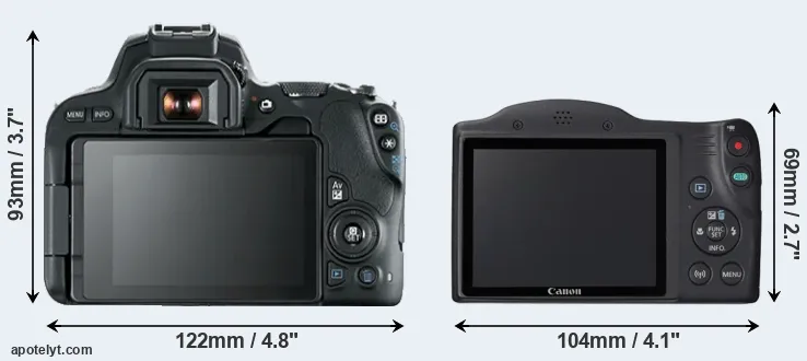 Comparison 200D or SX420 rear