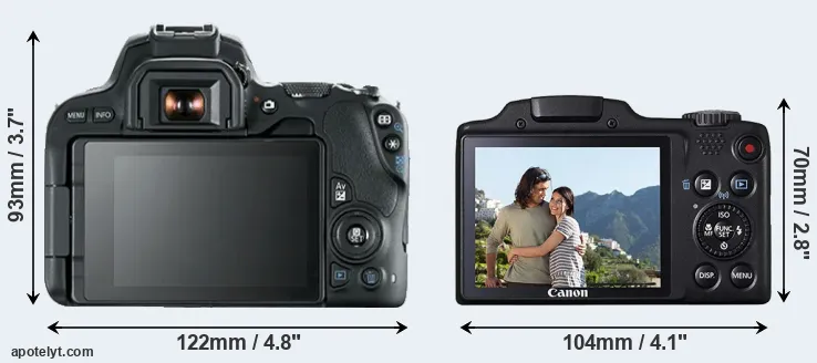 Comparison 200D or SX510 rear