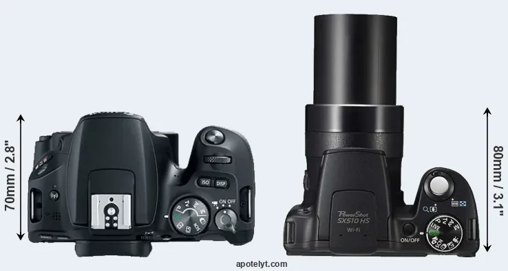 Compare 200D versus SX510 top