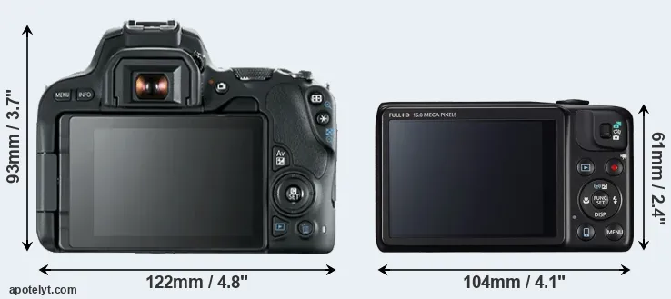 Comparison 200D or SX600 rear