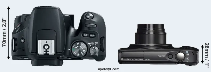 Compare 200D versus SX600 top
