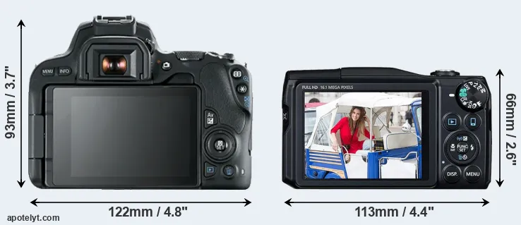Comparison 200D or SX700 rear