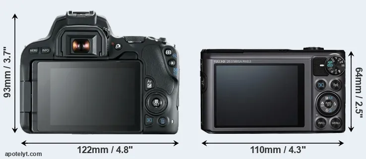 Comparison 200D or SX720 rear