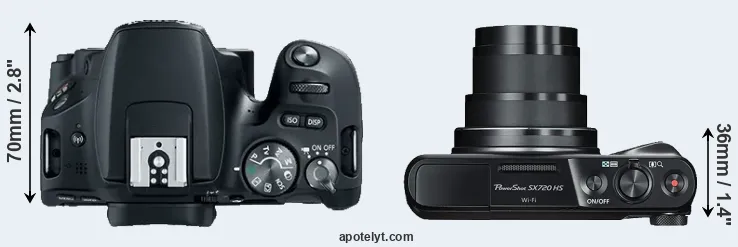 Compare 200D versus SX720 top