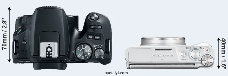 Compare 200D versus SX730 top