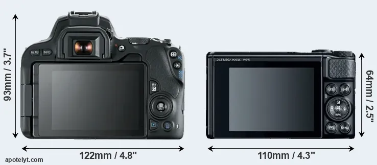 Comparison 200D or SX740 rear